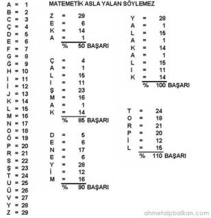 Matematik